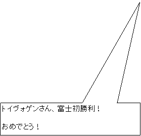 四角形吹き出し: トイヴォゲンさん、富士初勝利！

おめでとう！