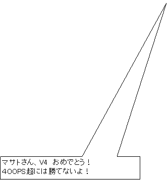 四角形吹き出し: マサトさん、V4　おめでとう！
４００PS超には勝てないよ！